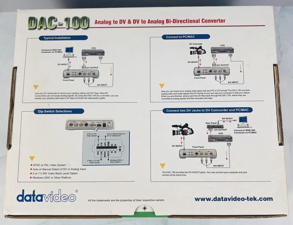 Datavideo DAC-100 Bi-Directional Video Converter Open Box Factory Sealed Content